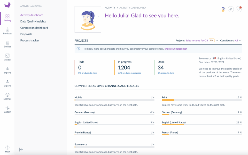 Tableaux de bord Akeneo avec des indicateurs comme la complétude par canal et par locale, les statuts des projets et des workflows.